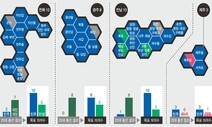 [2020총선] 민주 ‘호남 석권’ 기세…민생 “인지도 높은 현역 역전 기대”