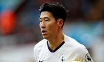 코로나19로 전 세계 축구선수 ‘몸값’ 12조원 하락…손흥민도 못 피해