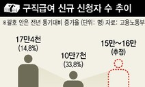 ‘고용절벽’ 가시화…홍남기 “일자리 지키기 최우선”