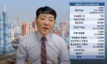 ‘개당 150만원’ 삐라풍선 원가 12만원…살포 경험 탈북민 “완전 사기”