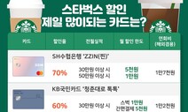 70%까지 할인…카드사들이 커피에 빠진 이유는?