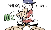 [유레카] 관중 10% 입장의 명암/ 김창금