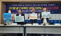 경실련 “부동산 정책 관련 고위공직자 36%가 다주택자”