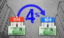 전월세전환율 인하, 전세 감소 늦추겠지만…