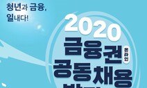 은행 인사담당자와 온라인으로 만나세요…금융 채용박람회 26일 개막