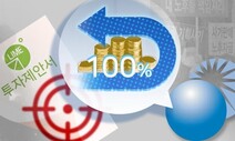 [사설] 투자원금 첫 100% 배상 ‘라임’, 금융 신뢰 회복 계기로