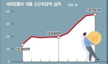 급전 절실한 서민들 ‘23.9% 금리 폭탄’ 피하는 길, 따로 있다