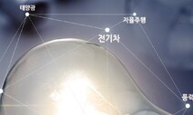 친환경 신산업 집중 투자…‘코리아 R&amp;D 패러독스’ 극복할까