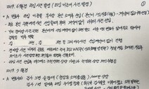 [사설] ‘야·검 로비’ ‘표적수사’ 의혹, 독립적 수사로 밝혀야