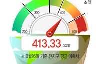 [이주의 온실가스] 기후위기 최대 변곡점, 일주일 앞으로