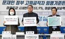 경실련 “국무총리실 고위공직자 소유 아파트 3년 사이 5억원 올라”