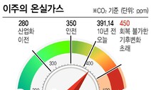 [이주의 온실가스] ‘트럼프 vs 바이든’ 기후위기 대응 운명의 날