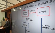 친누나 회사와 ‘일감 부당거래’ 한화솔루션 157억 과징금