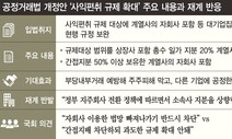 ‘내부거래 규제’ 피하는 방법, 재벌들은 다 알고 있었다