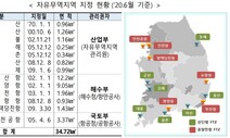 ‘합포만의 수출 기적’ 마산 자유무역지역 50년…수출 3200배 성장