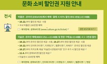 소비할인권, 내일부터 모든 지역서 발급 중단