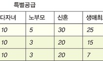 과천 57만명 청약광풍 후유증…뭇매 맞는 ‘아파트 특별공급방식’