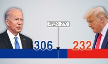 바이든, 선거인단 투표 승리…트럼프 몽니에도 당선 공식화