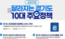 배달노동자 산재보험료 90% 지원 등…새해 달라지는 경기도 정책