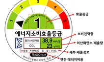 냉장고·에어컨·TV 에너지소비효율 기준 높아진다