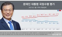 [리얼미터] 문 대통령 지지율 35%…부정평가 60% 넘어