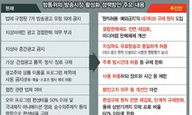 방통위의 ‘지상파 구출작전’…공공성·다양성 강화엔 물음표