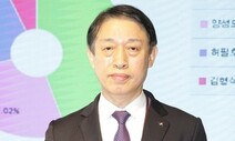 한국미협 이광수 새 이사장 당선