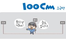 [오금택의 100㎝] 1월 22일