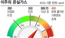 [이주의 온실가스] 존 케리 미 기후특사 “세계가 함께 완전한 변화를”