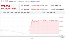 셀트리온 찍어…개미들, 공매도에 선전포고