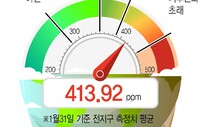 [이주의 온실가스] 매카시 미국 기후보좌관 “기후변화, 건강·인권·인종 문제”