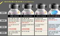 1분기 백신 접종 54만명 줄어…11월 집단면역 목표 ‘불안한 걸음’