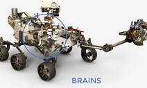 ‘역대 최고사양’ 화성 탐사차가 1990년대 구식 컴퓨터를 쓰는 이유