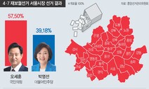 서울 425개 동에서 박영선 승리는 단 5곳