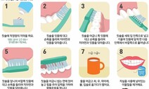 광주·세종 ‘4학년 어린이’ 대상 치과 예방진료 시범사업