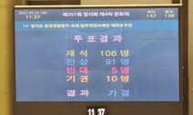 ‘특혜 논란’ 환경영향평가 개정 조례안, 그냥 공포한 경기도