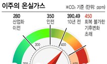 [이주의 온실가스]탈석탄을 향해…험난한 길 걷는 사람들