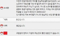 출장은 안 가면서 ‘공짜 여비’는 챙기려는 공무원들, 왜