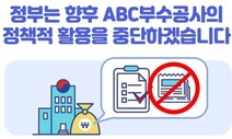 ‘부수 부풀리기’ ABC 자료, 정부 광고에 활용 안 한다