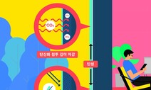 아파트 콘크리트 내구수명 3배 높이는 외벽도료 국내 최초 개발