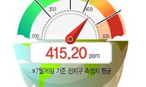 미국, 지붕 태양광발전 늘리려 ‘자동 허가’ 프로그램 만들어