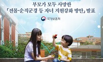 전몰·순직군경 자녀 만 24살까지 유족보상금