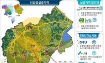 강원대, ‘리빙랩’으로 동해안 재난재해 극복·지역현안 해결