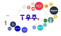 ‘탈통신’ SKT, 구독서비스에 도전장…‘아마존 결합’ T우주 공개