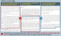 [단독] 3개의 판박이 ‘최강욱 고발장’…당 공식조직 개입정황 나왔다