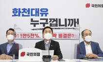 국민의힘, 이재명 고발…‘대장동 의혹’ 특검·국조 요구