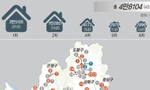 ‘도심공공주택’ 증산4구역, 조합원 분담금 평균 1억4000만원 줄어