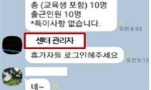 국세청 홈택스 상담센터, 근무 인원 부풀려 인건비 횡령 의혹