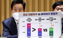 오늘도 슛찬스? 피감기관장 오세훈, 이틀째 ‘대장동’ 공격수로