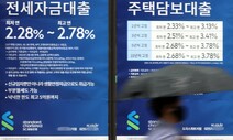 10월 가계대출 증가세 둔화…5조원대로 내려와